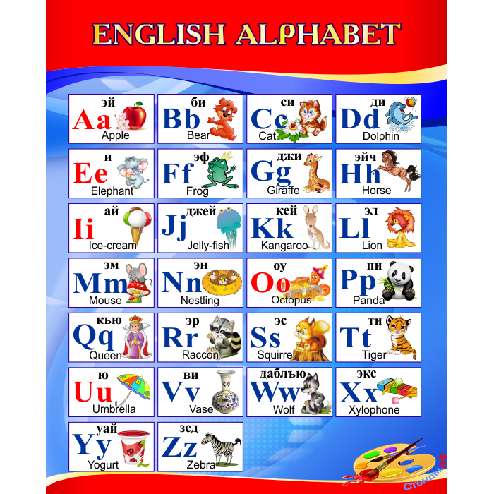 Стенд English Alphabet на английском языке в красно-синей цветовой гамме
