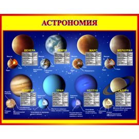 Стенд Астрономия в красно-желтых тонах