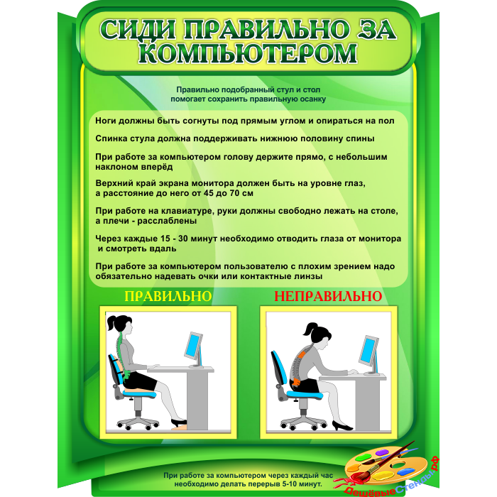 Стенд Сиди правильно за компьютером в зеленых тонах для кабинета Информатики