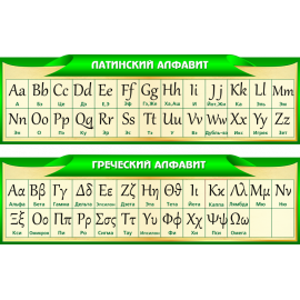 Стенды Латинский Греческий алфавит в золотисто-зеленых тонах для кабинета Математики